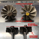 Stage 1 V2 High-Flow Turbo Charger for Toyota Hilux N70 KUN16/26 1KD-FTV 3.0L 30110 MY05-15 - SpeedUpPerformance