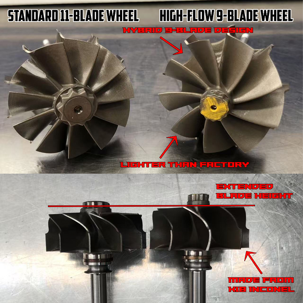 Stage 1 V2 High-Flow Turbo Charger for Toyota Hilux N70 KUN16/26 1KD-FTV 3.0L 30110 MY05-15 - SpeedUpPerformance