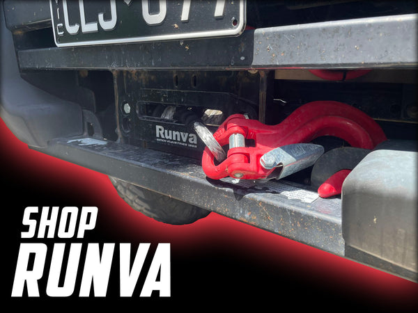 Runva image
