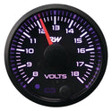 Raceworks 52mm Electronic Gauges